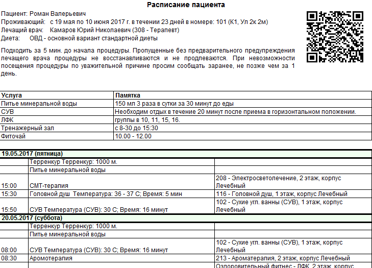РасписаниеПациента.png РасписаниеПациента.png