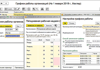 Методические рекомендации по учету кадров